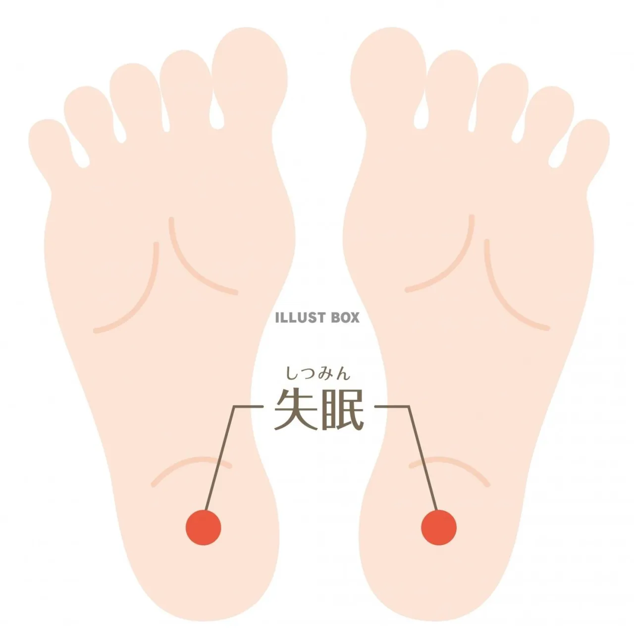不眠症のツボ失眠